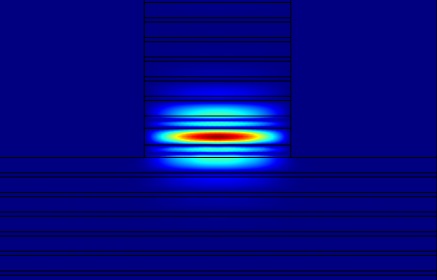 Simuliertes Profil einer Bragg-Reflexions-Lichtwellenmode in einem AlGaAs-Bragg-Reflexions-Rippenwellenleiter.