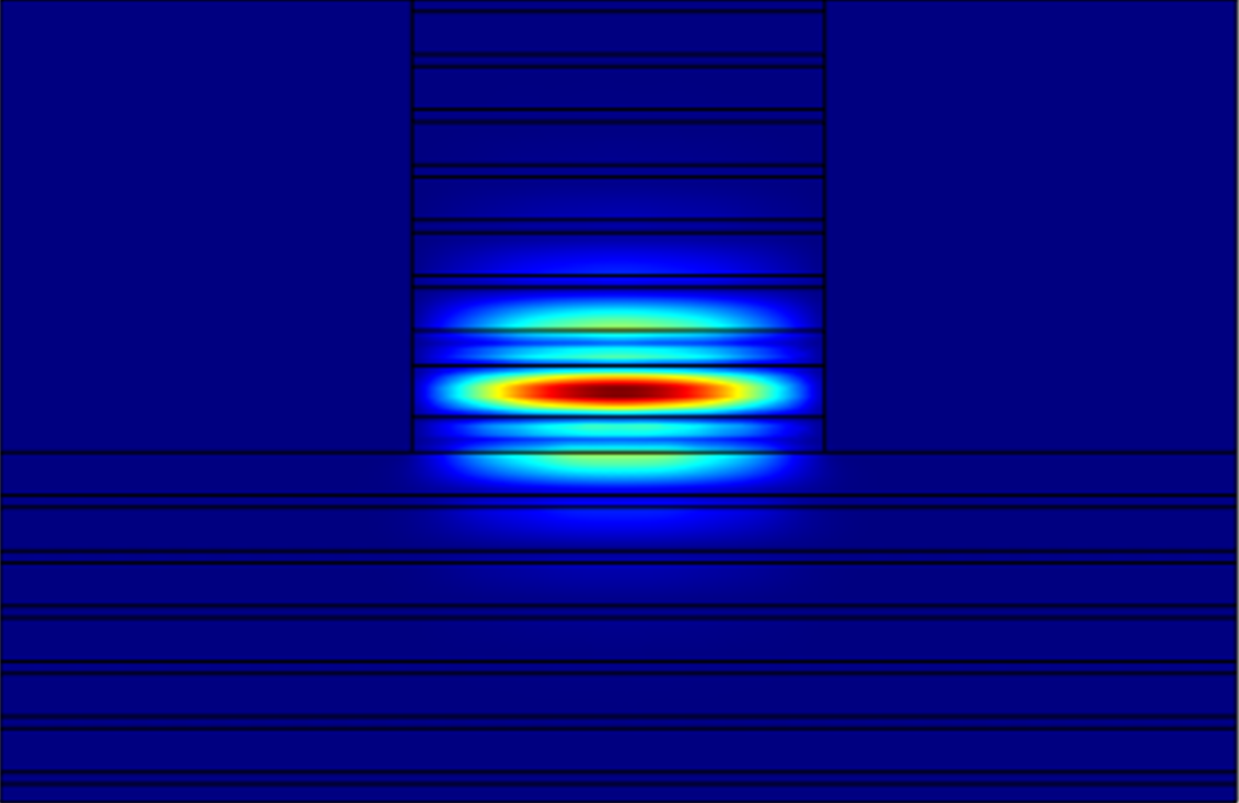 profile of a Bragg reflection light wave mode